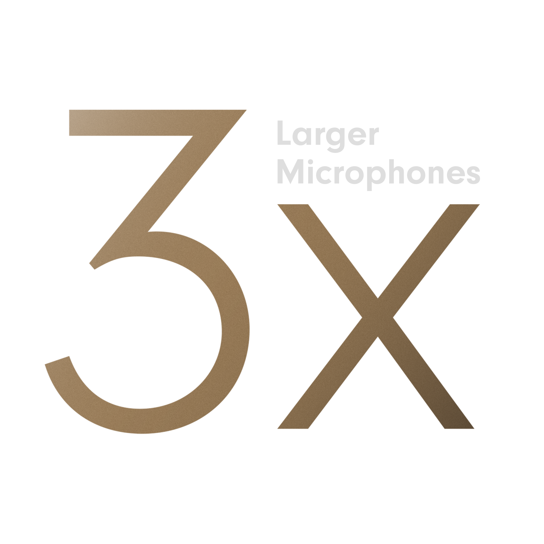 3x larger microphones